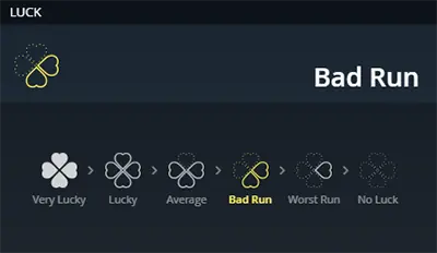 GGpoker 运气评分系统